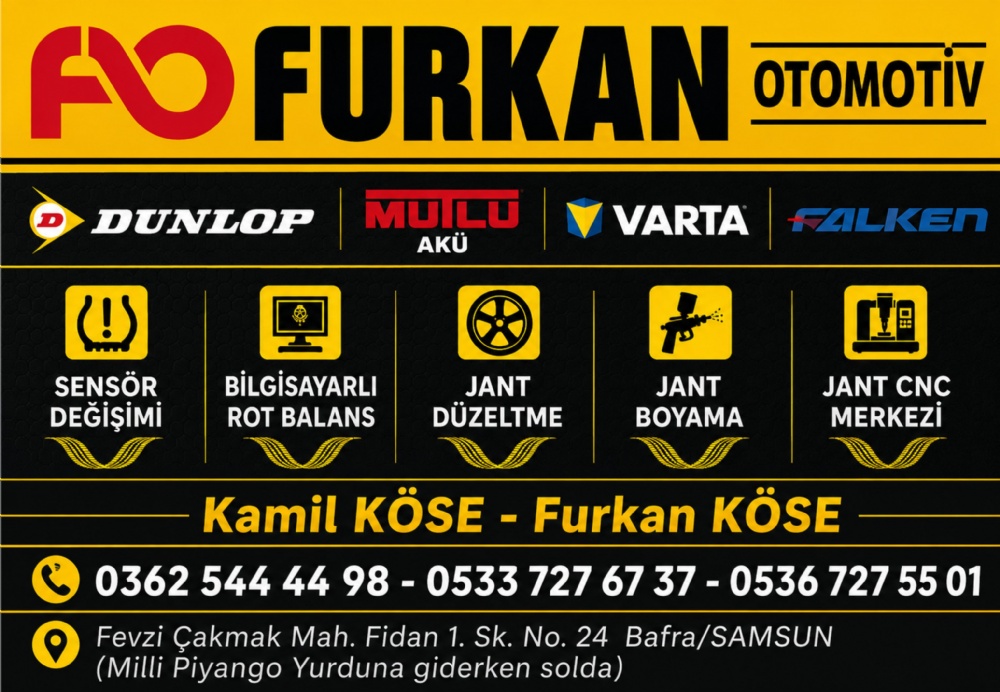 FURKAN