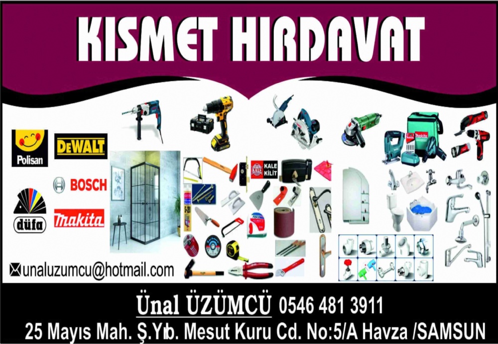 KISMET